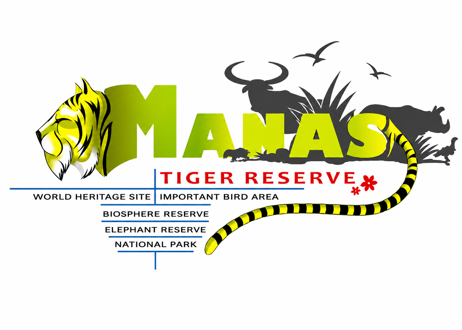 Manas Tiger Reserve